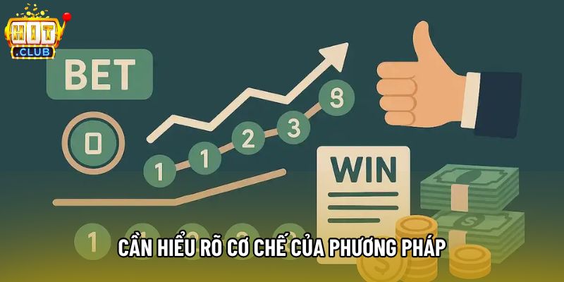 Cần hiểu rõ cơ chế của phương pháp Cần hiểu rõ cơ chế của phương pháp