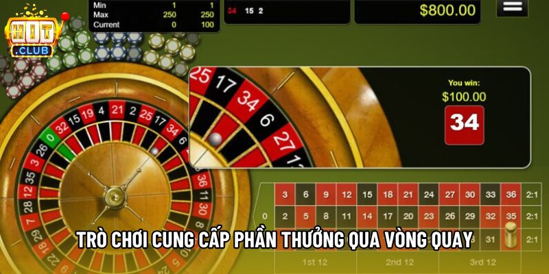 Trò chơi cung cấp phần thưởng qua vòng quay Trò chơi cung cấp phần thưởng qua vòng quay
